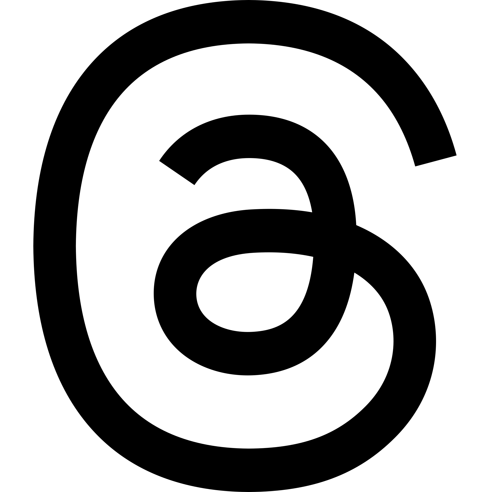 ícone do threads